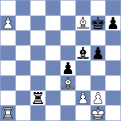 Luo - Bulatova (chess.com INT, 2024)