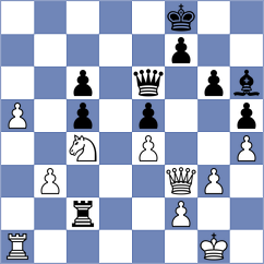Ahmadzada - Sahakyan (chess.com INT, 2023)