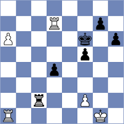 Rodriguez Lorenzo - Rubial Blanco (Lichess.org INT, 2021)