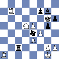 Hernandez Izquierdo - Uyanga (chess.com INT, 2025)