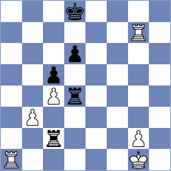 Willow - Maghsoodloo (Chess.com INT, 2020)