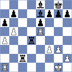 Yushko - Estrada Nieto (chess.com INT, 2022)