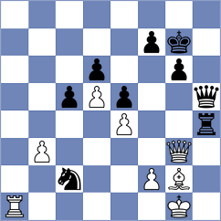 Taboas Rodriguez - Jaracz (chess.com INT, 2023)