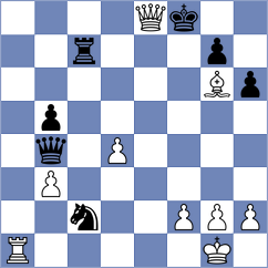 Zhao - Mehrotra (Lichess.org INT, 2020)