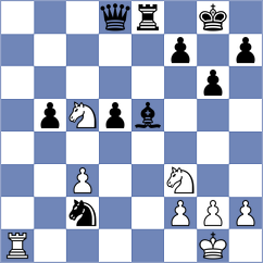Bugayev - Martinez Ramirez (chess.com INT, 2023)