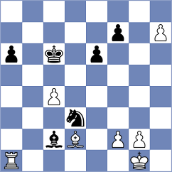 Hoeffer - Lue (Chess.com INT, 2020)