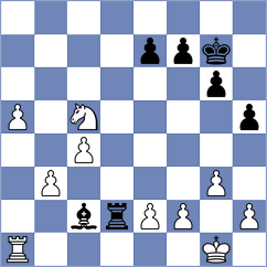 Rustemov - Priansh (chess.com INT, 2025)