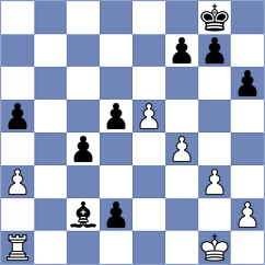 Kirillov - Morozov (Serpukhov, 1999)