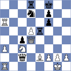 Ahmad - Spitzl (chess.com INT, 2025)