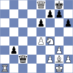 Guha - Slovineanu (chess.com INT, 2024)