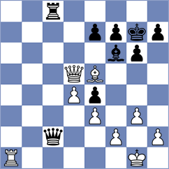 Jeet - Gharibyan (chess.com INT, 2023)