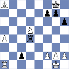 Haria - Leiva Rodriguez (Chess.com INT, 2019)