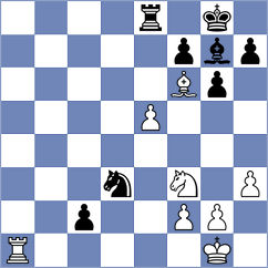 Victor - Kushko (chess.com INT, 2025)