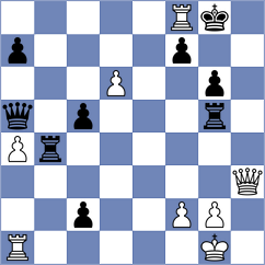 Andrews - Goryachkina (chess.com INT, 2024)