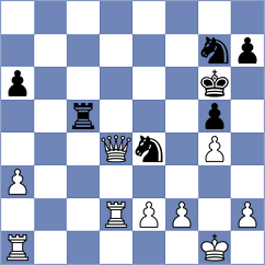Ekdyshman - Araz (chess.com INT, 2023)