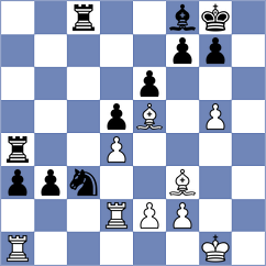 Shapiro - Injac (chess.com INT, 2025)