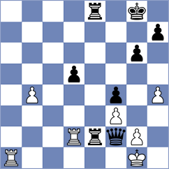 Raja - Prithu (Chess.com INT, 2020)