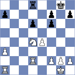 Altini - Jun (chess.com INT, 2024)