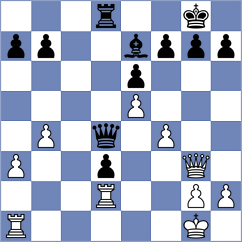 Osiecki - Wiegmann (chess.com INT, 2022)