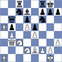 Tworuszka - Mora Velasco (chess.com INT, 2024)