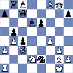 Ramsdal - Orshonova (chess.com INT, 2024)