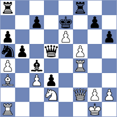 Finkler - Ribeiro (Silves POR, 2025)