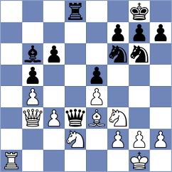 Sanchez Bermudez - Orostegui Cardona (Medellin COL, 2024)