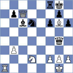 Daude - Ritzenthaler (Europe Echecs INT, 2020)