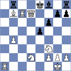 Jargaldavaa - Kaur (Chess.com INT, 2021)