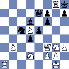 Indjic - Kirillov (chess.com INT, 2022)