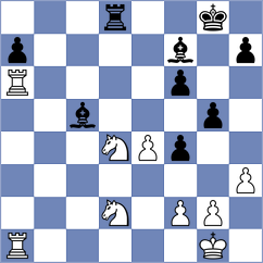 Bartell - Abasov (Basel SUI, 2021)