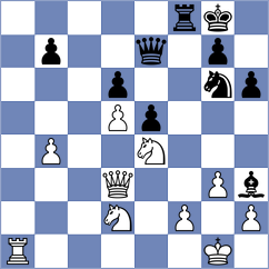Yevchenko - Raynes (chess.com INT, 2025)