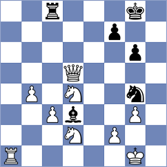 Gabriel - Shubenkova (chess.com INT, 2024)
