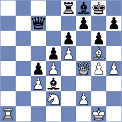 Pham Le Thao Nguyen - Csonka (chess.com INT, 2025)