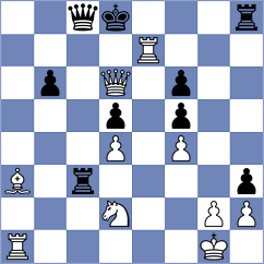 Medhus - Koutsogiannopoulou (chess.com INT, 2024)