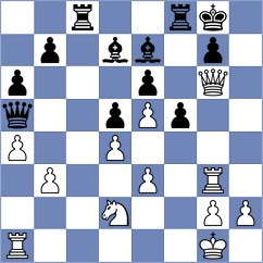 Gush - Siugirov (Serpukhov, 2001)