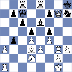 Bokros - Wagner (Malente, 2004)