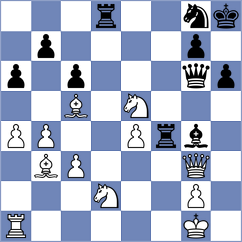 Tologontegin - Tworuszka (chess.com INT, 2024)