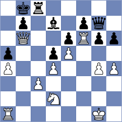 Smilevski - Loshkov (Skopje MKD, 2024)