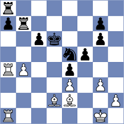 Rios Escobar - Keller (chess.com INT, 2024)