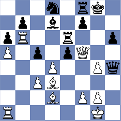 Zanin - Kohanov (Perm, 2008)