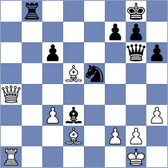 Chernomordik - Luxama (chess.com INT, 2023)