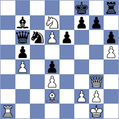 Kislinsky - Devaev (chess.com INT, 2023)