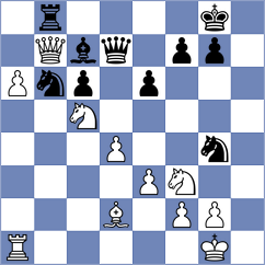 Gul - Babayeva (Denizli TUR, 2024)