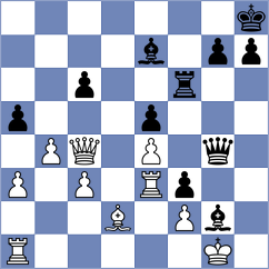 Zazali - Momin (Chess.com INT, 2020)