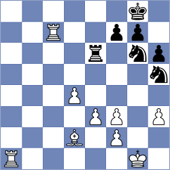 Stepaniuk - Kartashov (chess.com INT, 2023)