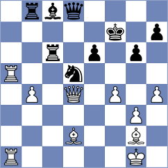 Baumgartner - Gruber (St Veit, 2002)