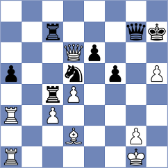 Aliyev - Thing (chess.com INT, 2024)