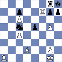 Jahnz - Jiganchine (chess.com INT, 2025)