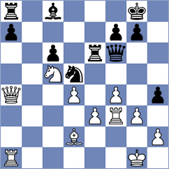 Grebenkin - Goncharov (Pskov, 1998)